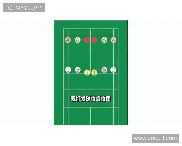 科学羽毛球意识训练方法提升运动表现与比赛策略的全面指南