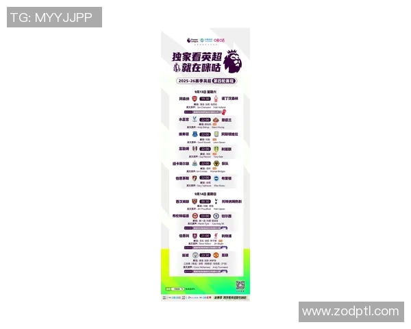 英超权威发布最新足球节奏实力榜单揭示球队真实实力与竞争格局