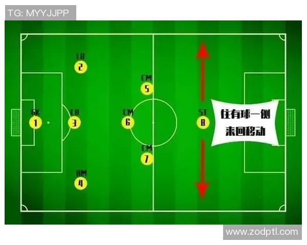 北京网球队的阵容调整与战术变革对比赛表现的影响分析 北京网球队的阵容调整与战术变革对比赛表现的影响分析