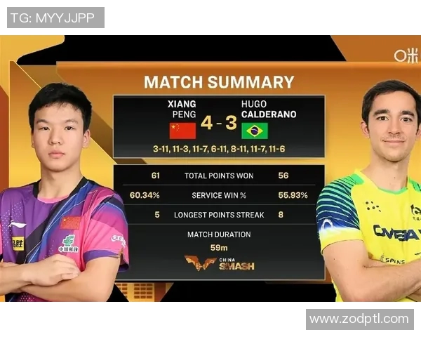 武汉乒乓球队荣登全国技术排行榜第八名展现强劲实力与潜力