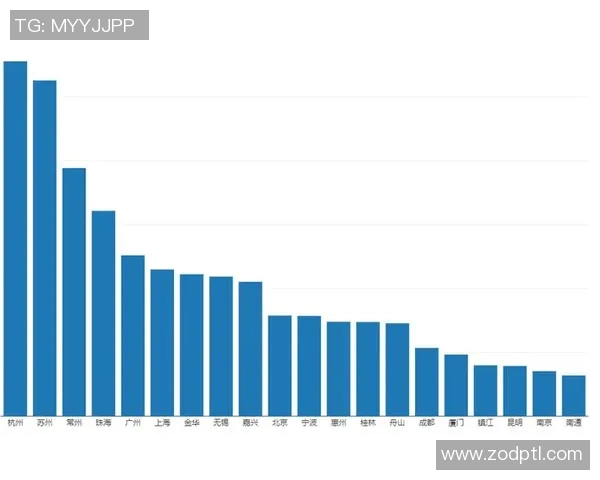 运动数据南京极限运动队在马拉松大满贯中的团队协作表现精彩点评与分析